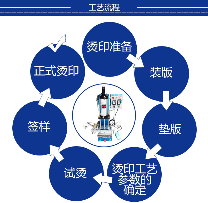 平面小型绿巨人黑科技APP免费下载